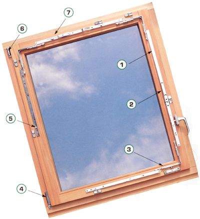 Beschläge von Feigel Fensterbau aus Zeulenroda-Triebes